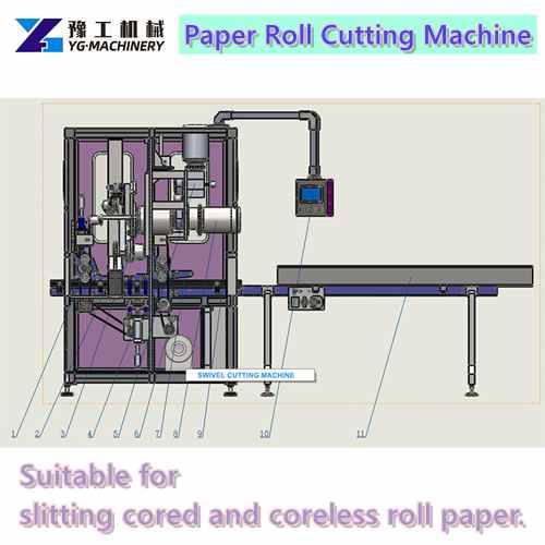 paper roll cuttting machine