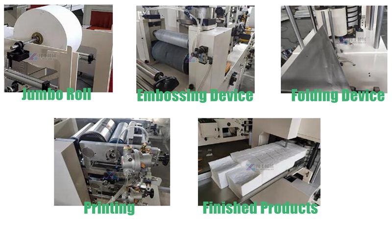 napkin making machine price